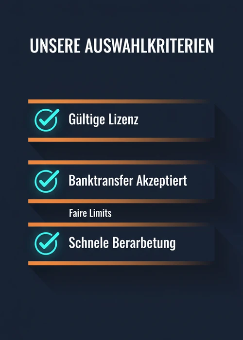 Auswahlkriterien für Banktransfer-Casinos: gültige Lizenz, Banktransfer akzeptiert, faire Limits und schnelle Bearbeitung.